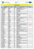 Lista os&oacute;b przyjętych na staż IX edycji