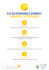 eu sustainable energy awards categories