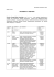 ogłoszenie o przetargu - Urząd Miejski w Nowym Mieście Lubawskim