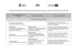 Lista imienna składu Komitetu Monitorującego Regionalny Program
