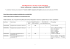 INFORMATYKA STUDIA STACJONARNE &ndash; kursy realizowane w
