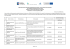 Lista wniosków o dofinansowanie projektów złożonych w konkursie