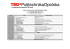 Program konferencji TEDx