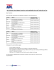 APL Poland inland depot locations and applicable drop off