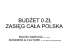 BUDŻET 0 ZŁ ZASIĘG CAŁA POLSKA