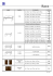 szer.85-90cm 1429 zł dł.140cm +wkł. 50cm/ szer.85