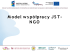 Prezentacja - Model wsp&oacute;łpracy JST