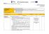 Załączniku nr 1 - Serwis Regionalnego Programu Województwa