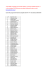 Lista przyjętych do internatu 2015-2016