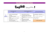 Plan wynikowy English Adventure 1