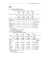 TABL. 2(181). GAZETY I CZASOPISMA WYDANE NEWSPAPERS
