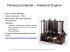 Pierwszy komputer – Analytical Engine I