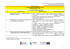 Załącznik nr 1 do Uchwały nr 17/2015 Komitetu - RPO