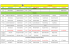 Obsada nr 11 7-8.05.2015 Klasa GOSPODARZ GOŚĆ Data