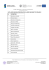 lista zakwalifikowanych na obóz naukowy