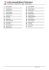 Lista zawodnik&oacute;w Pretorians