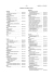 Index PL