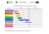 HARMONOGRAM SZKOLEŃ w ramach projektu