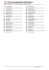 Lista zawodnik&oacute;w Pretorians