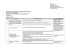 Załącznik nr 2 Do Uchwały Nr 4/16 Komitetu Monitorującego