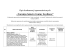 opis konkurencji pdf - Urząd Gminy Szydłowo