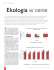 Ekologia w cenie