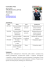 Curriculum Vitae - Tomasz Bojar