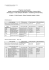 program i podręczniki obowiązujące w roku szkolnym 2015/2016