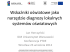Wskaźniki oświatowe jako narzędzie diagnozy lokalnych systemów
