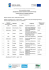 Lista uczestników szkolenia Zarządzanie zasobami ludzkimi dla