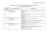 Page 1 Załącznik Nr 1 do Uchwały Nr XXII/113/2008 Rady Gminy