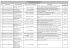 Lista podpisanych umow_05_10_09x