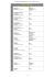 Lista Partner&oacute;w - Renault Polska