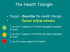 The Health Triangle