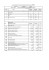 Plan jedn.D+W-2015 26.01.2015