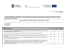 Numer wniosku: Wnioskodawca: Tytuł projektu: Lp Kryteria formalne