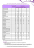 Cennik Telefon&oacute;w w Ofercie Nowy Play Abonament+