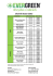 Cennik_PL_Choinki 2015-1-1