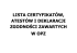 Zał.nr15 Lista certyfikatów,atestów i deklaracji