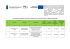 Lista rezerwowa projekt&oacute;w wybranych do dofinansowania w ramach