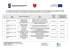 Lista cząstkowa wniosków o dofinansowanie projektów pozytywnie