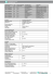 Datenblatt / Data sheet - Impol-1